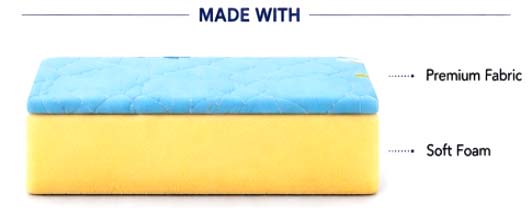 Foam Cushion